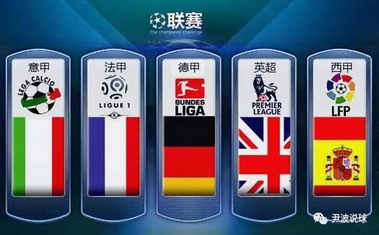 了改进策略